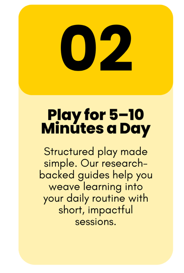 Parent and child engaging in short structured play activity from SPARKI kit, making learning fun