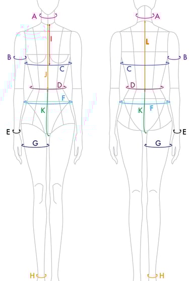 Fashion mannequin showing measurement indicators for custom made leather wear.