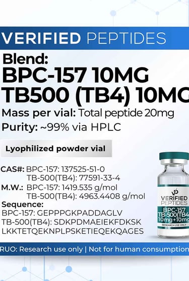 ghk-cu typical dosing ghk-cu peptide GHK-Cu Dosage and Protocol: A Medical Provider's Guide to  the 30-Day