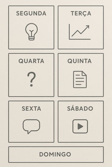 Layout-dias-semana-7-caixas-cada-ícones-diferentes-representando-tipo-de-conteúdo