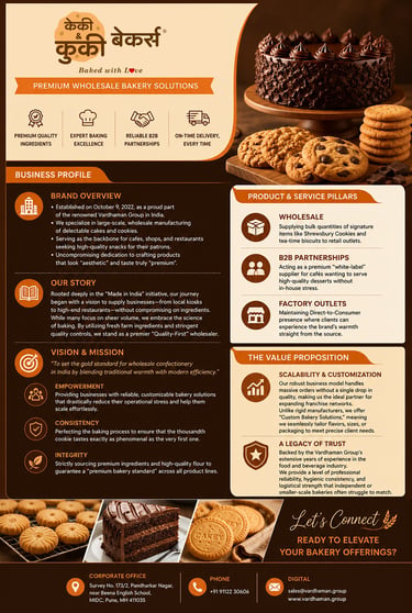 Cookie Bakers business profile showing premium wholesale cookies, Shrewsbury biscuits, and B2B bakery solutions.