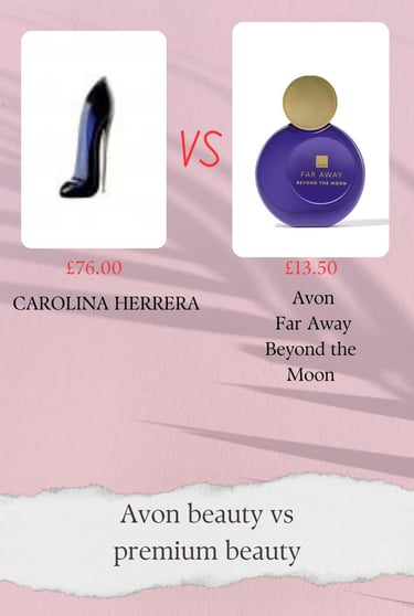 Avon Fragrance vs premium beauty fragrance 