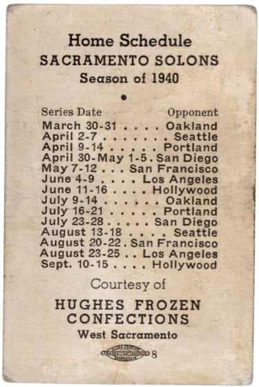 1940 Hughes Frozen Confections Bennie Borgmann Sacramento Solons Card (Basketball HOF) Back