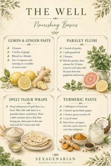 Better digestion recipes