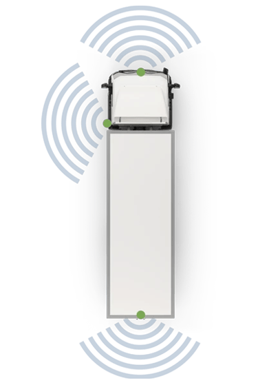 Aktyvi ir pasyvi transporto priemonės saugos sistema