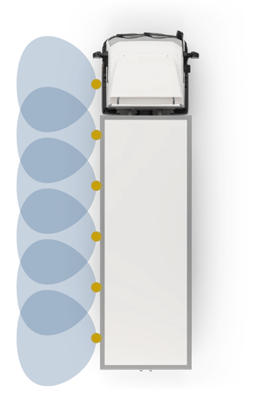 Aktyvi ir pasyvi transporto priemonės saugos sistema