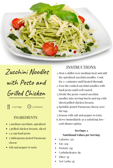 a recipe for zucchini pasta with pesto and pesto