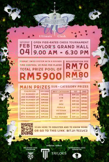 Taylor's University Chess Championship 2023. Chess Tournament. Malaysia Chess. Catur Malaysia.