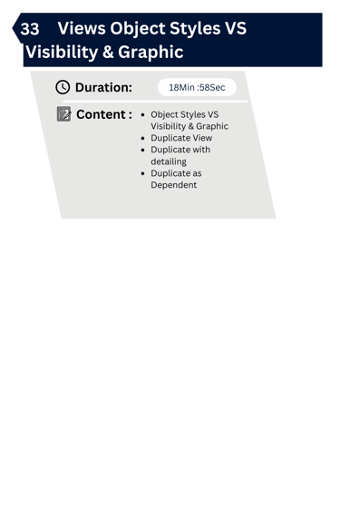 Revit Views Object Styles VS Visibility & Graphic