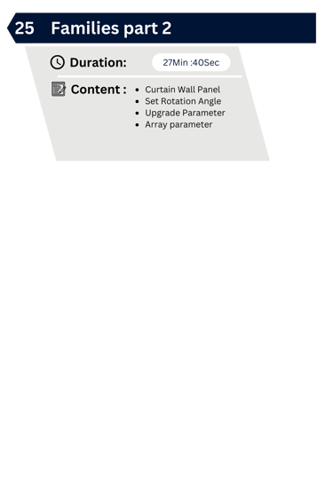 Revit Families part 2