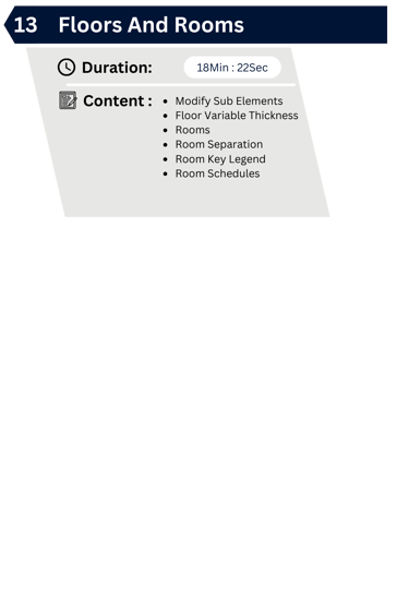Revit Floors And Rooms