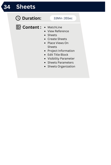 Revit Sheets