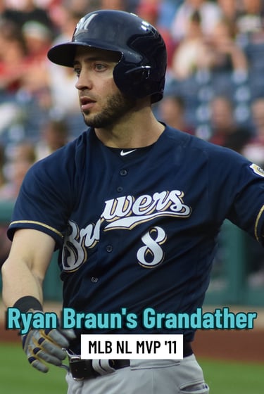 Ryan Braun