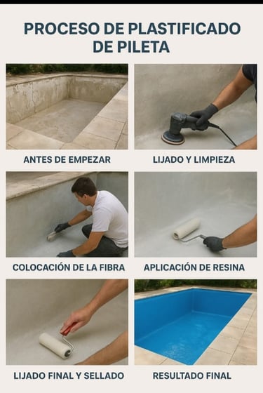 Plastificado de piletas de hormigón con fibra de vidrio Masterplas. Solución definitiva para fugas, grietas y pérdidas de agu
