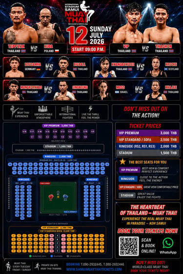 Fight card July 12.2026