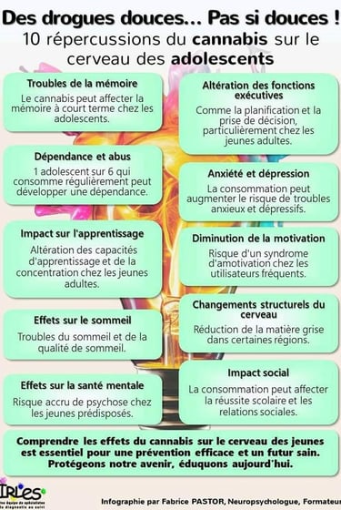 cannabis impulsion sport-santé 