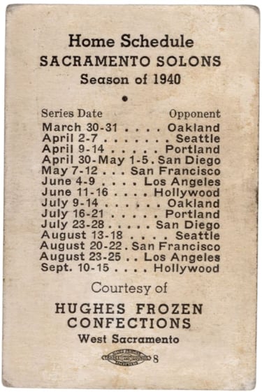 1940 Hughes Frozen Confections Bennie Borgmann Sacramento Solons Card (Basketball HOF) Back