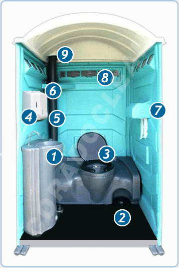 Sanitário Portátil Super Luxo