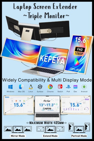 Laptop Screen Extender Triple Monitor 235 Degree Rotation