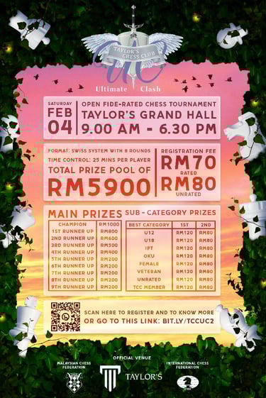 Taylor's University Chess Championship 2023. Chess Tournament. Malaysia Chess. Catur Malaysia.