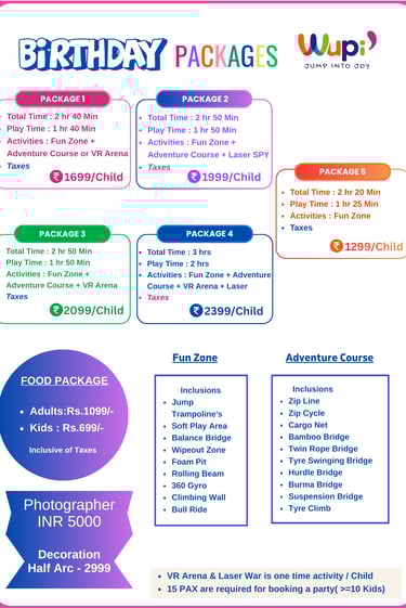 Birthday Packages for Kids Birthday Celebration at Wupi Trampoline Park Gurgaon