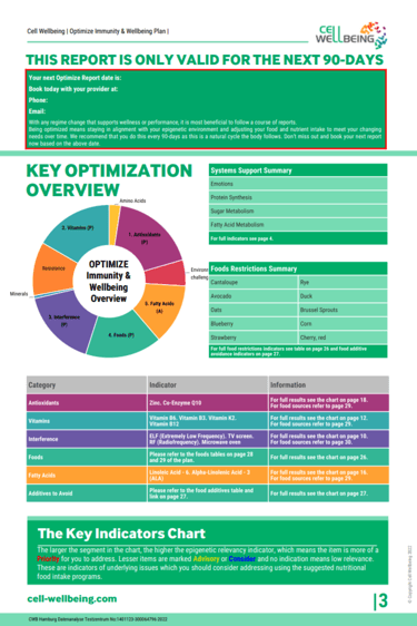 hair analysis sample page