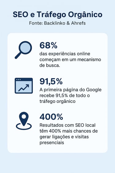 a graphic of a website page with a search engine