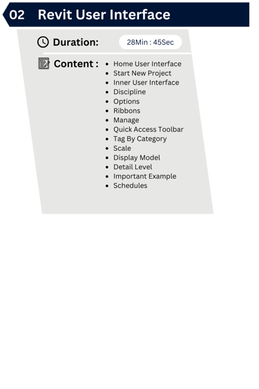 Revit user interface