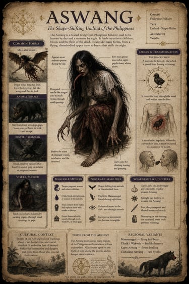 Aswang, The Woman of Panay Infographic