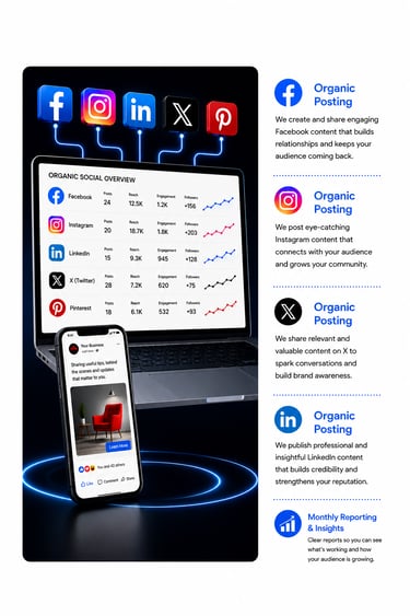 A digital marketing dashboard showing organic social media management services and performance metrics for multiple