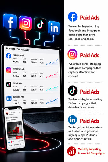 A laptop and smartphone displaying a paid ads performance dashboard for Facebook, Instagram, TikTok, and LinkedIn.