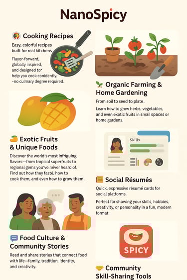 Cooking recipes and organic farming