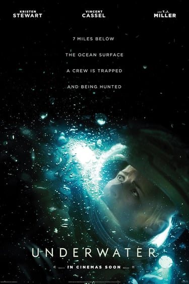 Underwater (2020) - IMDb