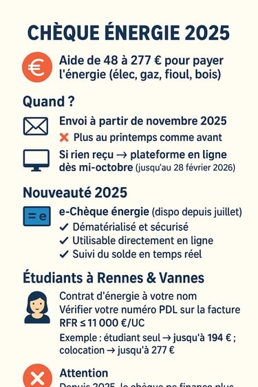 infographie sur chèque énergie 2025 rentrée comprendre étudiant et petits revenu comment payer moins