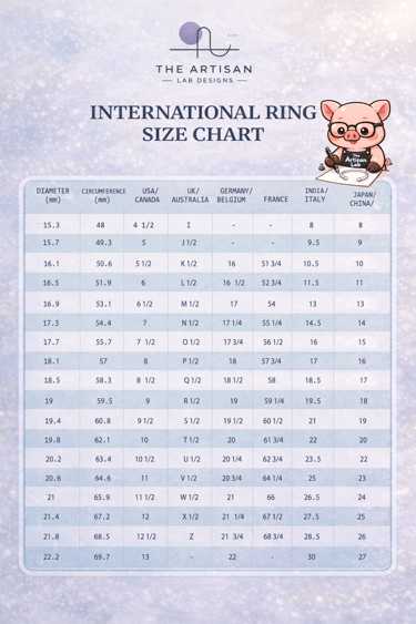 International ring size chart with diameter and circumference measurements for USA, UK, and Europe.