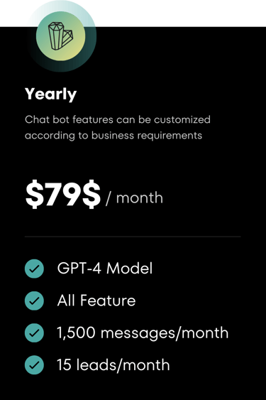 Annual chatbot subscription package at $799 per month with full features, GPT-4 Model, 1,500 message