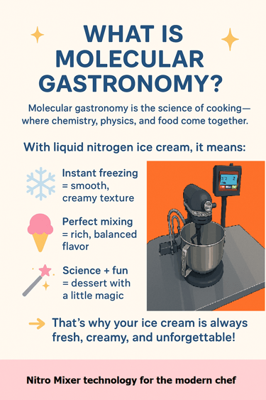 Nitro Mixer Technology