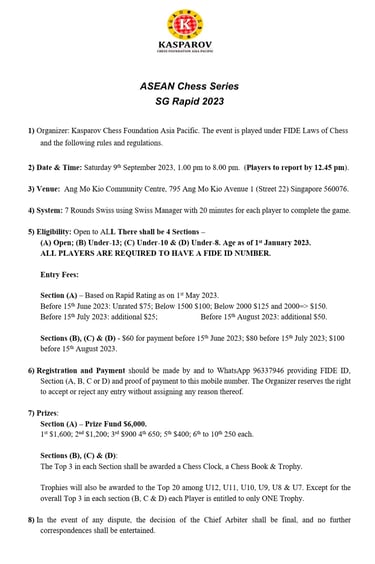 ASEAN Chess Series - SG Rapid 2023. Kasparov Chess Federation. Singapore Chess