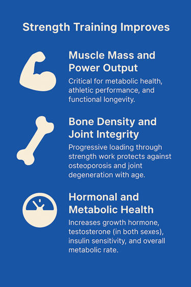 a poster of a man's bodybuilding muscles