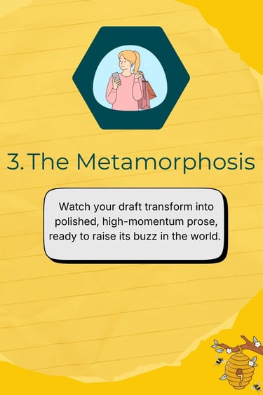 Infographic showing the Buzword Ink three-step editorial process: 2. The metamorphosis for editing