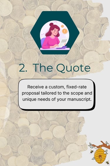 Infographic showing the Buzword Ink three-step editorial process: 2. The quote for pricing.