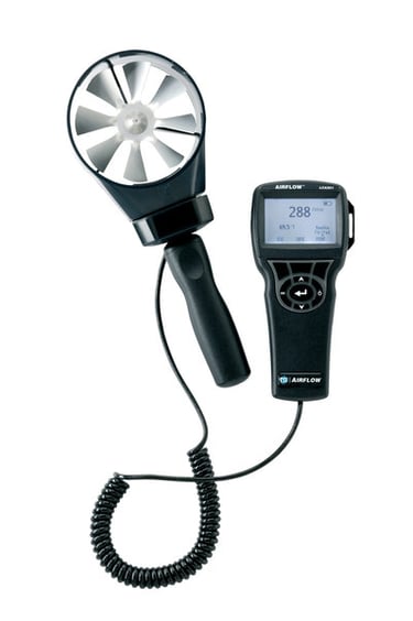 renta anemometro