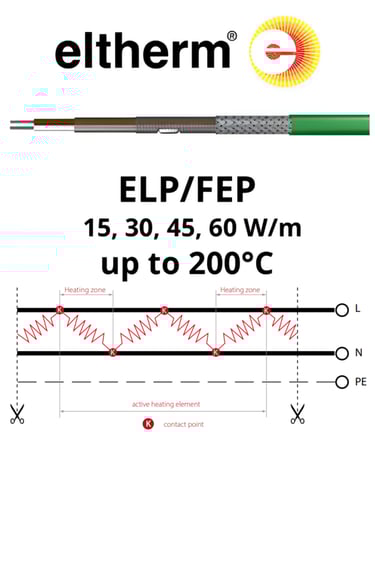 micromix_eltherm ELP-FEP_Trace heating cable