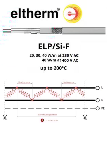 micromix_Eltherm ELP-Si-F Trace Heating Cable