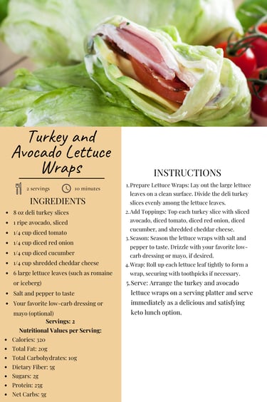 a recipe for turkey and turkey wraps