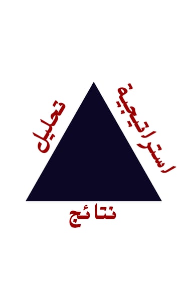 تصميم صفحة هبوط لزيادة تحويلات مبيعات المشاريع الإلكترونية