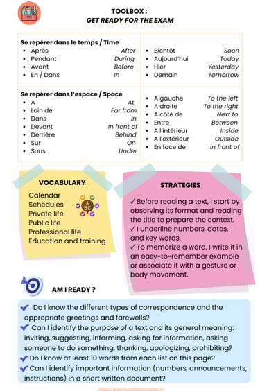 DEFL A1 Guide key information