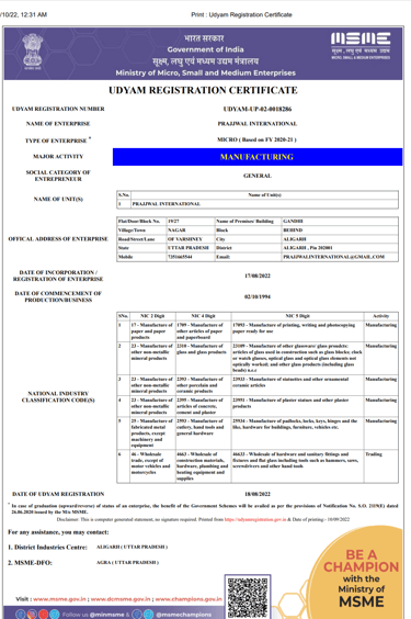 Prajjwal International Aligarh MSME Registration