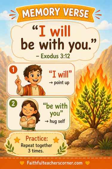 Bible memory verse for kids featuring Exodus 3:12 with hand motions and a burning bush illustration.