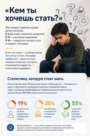Подросток не определился с профессией: что делать родителям
